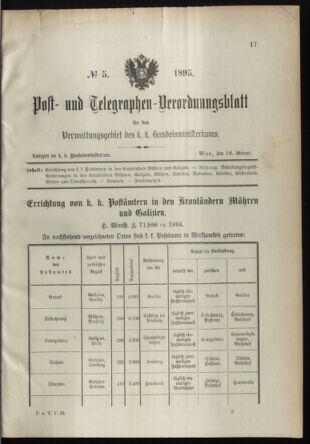 Post- und Telegraphen-Verordnungsblatt für das Verwaltungsgebiet des K.-K. Handelsministeriums 18950118 Seite: 1