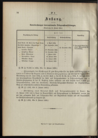 Post- und Telegraphen-Verordnungsblatt für das Verwaltungsgebiet des K.-K. Handelsministeriums 18950123 Seite: 4