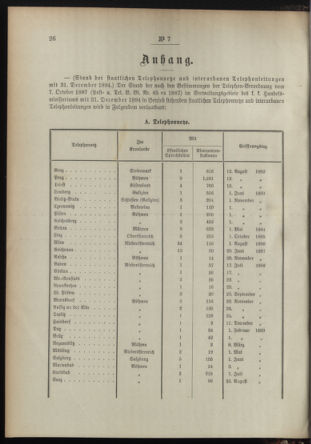 Post- und Telegraphen-Verordnungsblatt für das Verwaltungsgebiet des K.-K. Handelsministeriums 18950125 Seite: 2