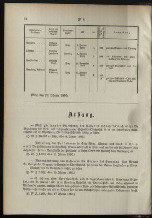 Post- und Telegraphen-Verordnungsblatt für das Verwaltungsgebiet des K.-K. Handelsministeriums 18950131 Seite: 2