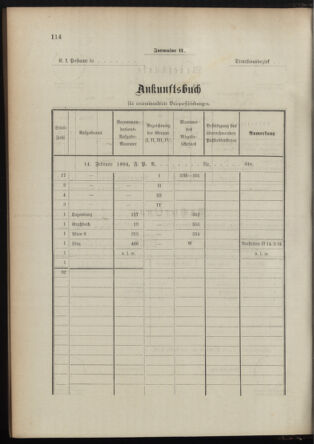 Post- und Telegraphen-Verordnungsblatt für das Verwaltungsgebiet des K.-K. Handelsministeriums 18950307 Seite: 6