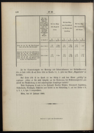 Post- und Telegraphen-Verordnungsblatt für das Verwaltungsgebiet des K.-K. Handelsministeriums 18950308 Seite: 12