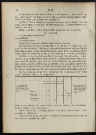 Post- und Telegraphen-Verordnungsblatt für das Verwaltungsgebiet des K.-K. Handelsministeriums 18950308 Seite: 8