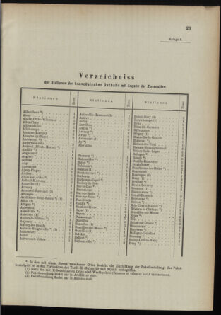 Post- und Telegraphen-Verordnungsblatt für das Verwaltungsgebiet des K.-K. Handelsministeriums 18950312 Seite: 13