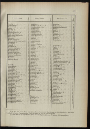 Post- und Telegraphen-Verordnungsblatt für das Verwaltungsgebiet des K.-K. Handelsministeriums 18950312 Seite: 17