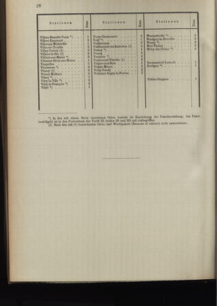 Post- und Telegraphen-Verordnungsblatt für das Verwaltungsgebiet des K.-K. Handelsministeriums 18950312 Seite: 18