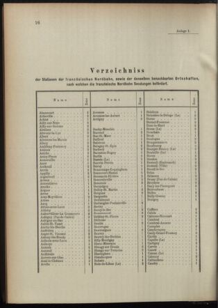 Post- und Telegraphen-Verordnungsblatt für das Verwaltungsgebiet des K.-K. Handelsministeriums 18950312 Seite: 6