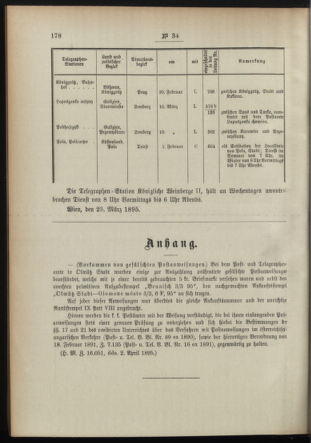 Post- und Telegraphen-Verordnungsblatt für das Verwaltungsgebiet des K.-K. Handelsministeriums 18950412 Seite: 2