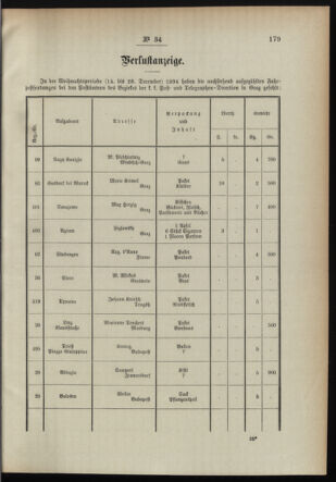 Post- und Telegraphen-Verordnungsblatt für das Verwaltungsgebiet des K.-K. Handelsministeriums 18950412 Seite: 3