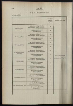 Post- und Telegraphen-Verordnungsblatt für das Verwaltungsgebiet des K.-K. Handelsministeriums 18950424 Seite: 6