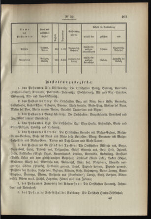 Post- und Telegraphen-Verordnungsblatt für das Verwaltungsgebiet des K.-K. Handelsministeriums 18950426 Seite: 3