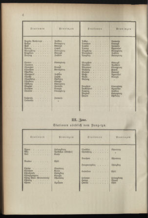 Post- und Telegraphen-Verordnungsblatt für das Verwaltungsgebiet des K.-K. Handelsministeriums 18950502 Seite: 10