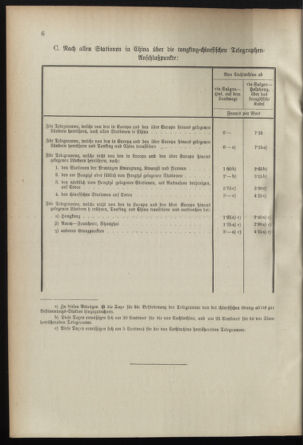 Post- und Telegraphen-Verordnungsblatt für das Verwaltungsgebiet des K.-K. Handelsministeriums 18950502 Seite: 12