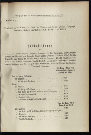 Post- und Telegraphen-Verordnungsblatt für das Verwaltungsgebiet des K.-K. Handelsministeriums 18950502 Seite: 5