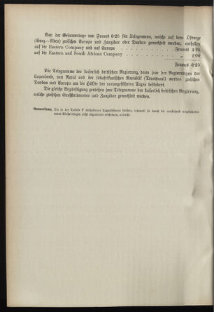 Post- und Telegraphen-Verordnungsblatt für das Verwaltungsgebiet des K.-K. Handelsministeriums 18950502 Seite: 6