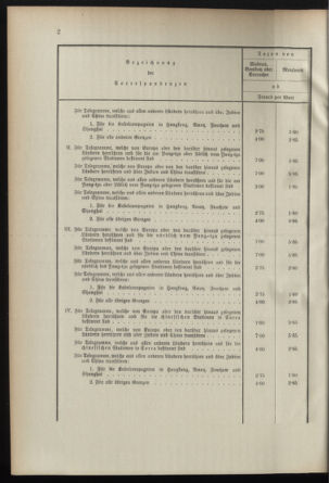 Post- und Telegraphen-Verordnungsblatt für das Verwaltungsgebiet des K.-K. Handelsministeriums 18950502 Seite: 8