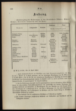 Post- und Telegraphen-Verordnungsblatt für das Verwaltungsgebiet des K.-K. Handelsministeriums 18950508 Seite: 2