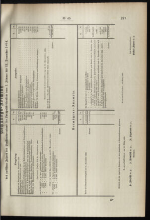 Post- und Telegraphen-Verordnungsblatt für das Verwaltungsgebiet des K.-K. Handelsministeriums 18950510 Seite: 3