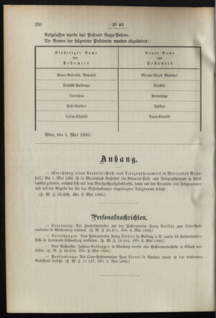 Post- und Telegraphen-Verordnungsblatt für das Verwaltungsgebiet des K.-K. Handelsministeriums 18950511 Seite: 2