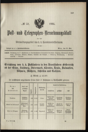 Post- und Telegraphen-Verordnungsblatt für das Verwaltungsgebiet des K.-K. Handelsministeriums 18950530 Seite: 1