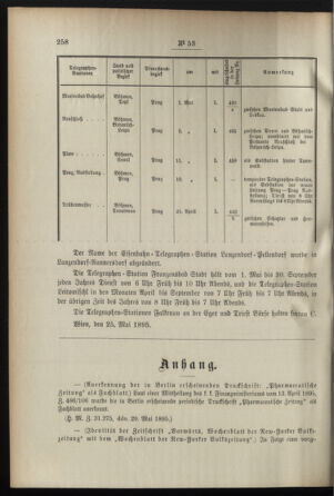 Post- und Telegraphen-Verordnungsblatt für das Verwaltungsgebiet des K.-K. Handelsministeriums 18950607 Seite: 2