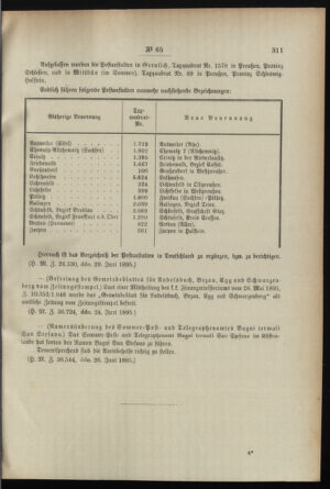 Post- und Telegraphen-Verordnungsblatt für das Verwaltungsgebiet des K.-K. Handelsministeriums 18950706 Seite: 3