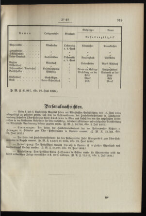 Post- und Telegraphen-Verordnungsblatt für das Verwaltungsgebiet des K.-K. Handelsministeriums 18950711 Seite: 3