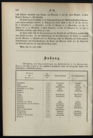 Post- und Telegraphen-Verordnungsblatt für das Verwaltungsgebiet des K.-K. Handelsministeriums 18950717 Seite: 2