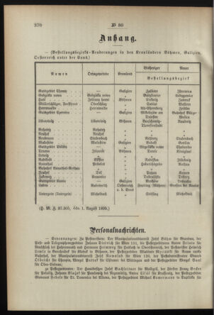 Post- und Telegraphen-Verordnungsblatt für das Verwaltungsgebiet des K.-K. Handelsministeriums 18950812 Seite: 2