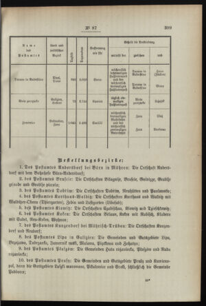 Post- und Telegraphen-Verordnungsblatt für das Verwaltungsgebiet des K.-K. Handelsministeriums 18950824 Seite: 3