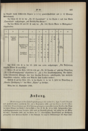 Post- und Telegraphen-Verordnungsblatt für das Verwaltungsgebiet des K.-K. Handelsministeriums 18950925 Seite: 5