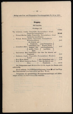 Post- und Telegraphen-Verordnungsblatt für das Verwaltungsgebiet des K.-K. Handelsministeriums 18950927 Seite: 5