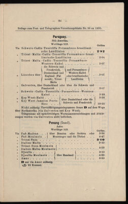 Post- und Telegraphen-Verordnungsblatt für das Verwaltungsgebiet des K.-K. Handelsministeriums 18950927 Seite: 7