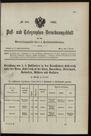 Post- und Telegraphen-Verordnungsblatt für das Verwaltungsgebiet des K.-K. Handelsministeriums 18951004 Seite: 1