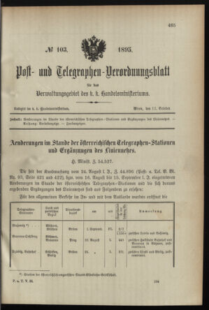 Post- und Telegraphen-Verordnungsblatt für das Verwaltungsgebiet des K.-K. Handelsministeriums 18951011 Seite: 1