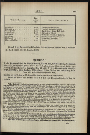 Post- und Telegraphen-Verordnungsblatt für das Verwaltungsgebiet des K.-K. Handelsministeriums 18951212 Seite: 3