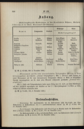 Post- und Telegraphen-Verordnungsblatt für das Verwaltungsgebiet des K.-K. Handelsministeriums 18951213 Seite: 2