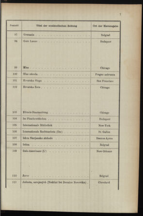 Post- und Telegraphen-Verordnungsblatt für das Verwaltungsgebiet des K.-K. Handelsministeriums 18951227 Seite: 11