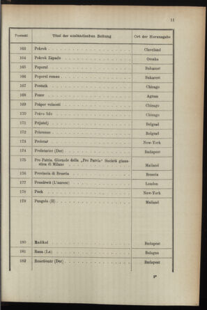 Post- und Telegraphen-Verordnungsblatt für das Verwaltungsgebiet des K.-K. Handelsministeriums 18951227 Seite: 15