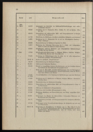 Post- und Telegraphen-Verordnungsblatt für das Verwaltungsgebiet des K.-K. Handelsministeriums 1895bl03 Seite: 5