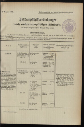 Post- und Telegraphen-Verordnungsblatt für das Verwaltungsgebiet des K.-K. Handelsministeriums 1895bl04 Seite: 1