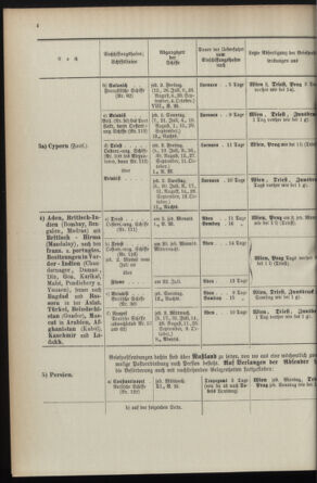 Post- und Telegraphen-Verordnungsblatt für das Verwaltungsgebiet des K.-K. Handelsministeriums 1895bl04 Seite: 106