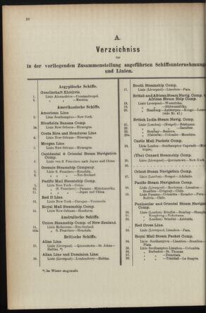 Post- und Telegraphen-Verordnungsblatt für das Verwaltungsgebiet des K.-K. Handelsministeriums 1895bl04 Seite: 130