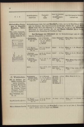 Post- und Telegraphen-Verordnungsblatt für das Verwaltungsgebiet des K.-K. Handelsministeriums 1895bl04 Seite: 16