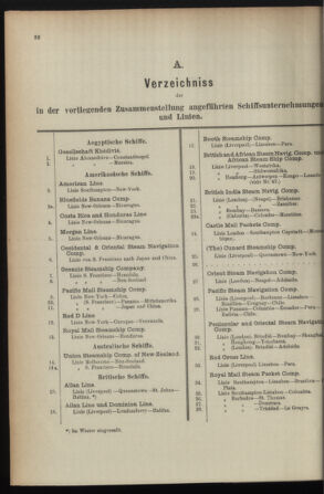 Post- und Telegraphen-Verordnungsblatt für das Verwaltungsgebiet des K.-K. Handelsministeriums 1895bl04 Seite: 164