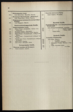 Post- und Telegraphen-Verordnungsblatt für das Verwaltungsgebiet des K.-K. Handelsministeriums 1895bl04 Seite: 166