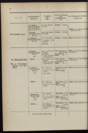 Post- und Telegraphen-Verordnungsblatt für das Verwaltungsgebiet des K.-K. Handelsministeriums 1895bl04 Seite: 20