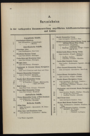 Post- und Telegraphen-Verordnungsblatt für das Verwaltungsgebiet des K.-K. Handelsministeriums 1895bl04 Seite: 28