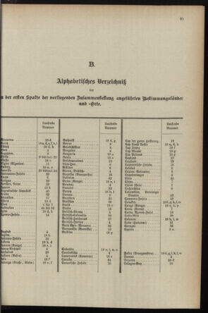 Post- und Telegraphen-Verordnungsblatt für das Verwaltungsgebiet des K.-K. Handelsministeriums 1895bl04 Seite: 31