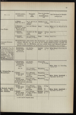 Post- und Telegraphen-Verordnungsblatt für das Verwaltungsgebiet des K.-K. Handelsministeriums 1895bl04 Seite: 47